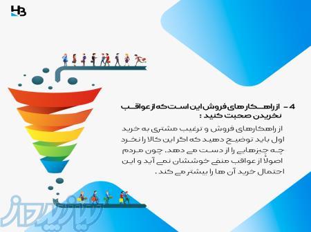 خدمات اموزش بازاریابی   استخدام 