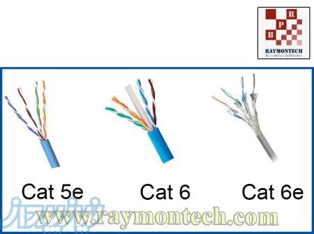 کابل cat6 برای سیستم کنترل مانیتوریگ مخصوص کلینروم رایمون 
