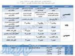 تقویم آموزشی رشته مکانیک خودرو آموزشگاه سرمدان رشت 