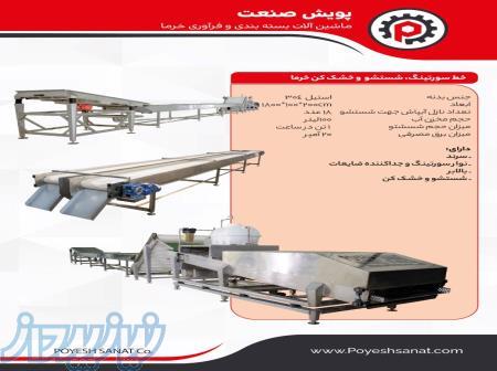 ماشین آلات پویش 