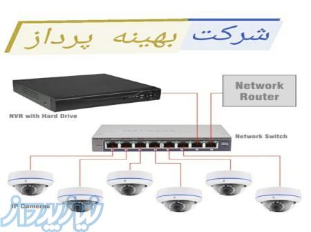 نصب دوربین مداربسته بهینه پرداز 
