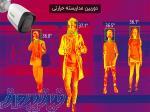 فروش دوربین مداربسته حرارتی