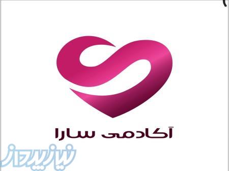 سخنوری و ارتباطات 