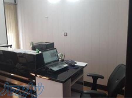 آموزش طراحی سایت 