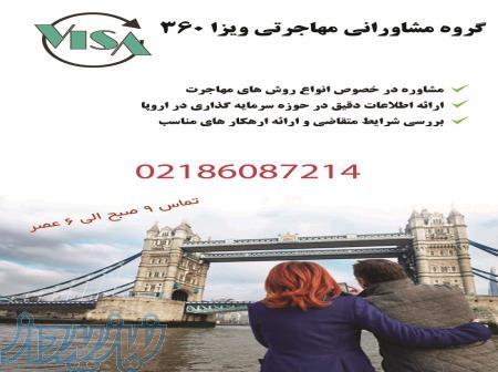 مشاوران مهاجرتی ویزا 360 