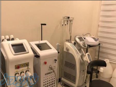 فرصت کاریابی و کارافرینی 