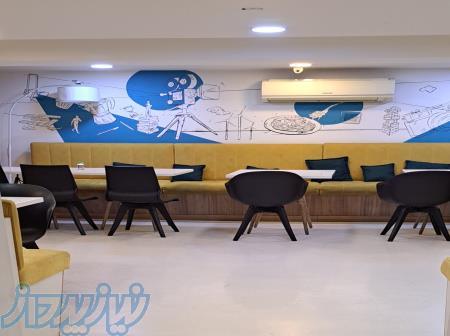 ثبت برند ثبت شرکت برند آماده 