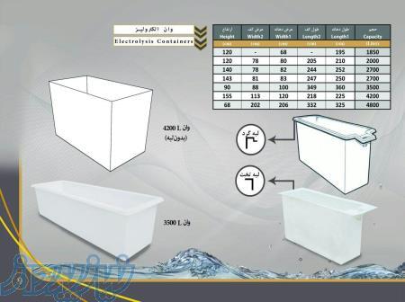 وان پلی اتیلن صنایع ابکاری ، وان صنعتی