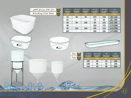 لیست ابعاد وان های گرد ،لیست لبعاد وان ماهی 