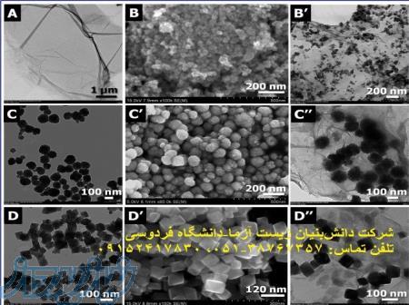 فروش انواع محصولات نانو مواد در ایران - usnano