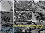فروش انواع محصولات نانو مواد در ایران - usnano