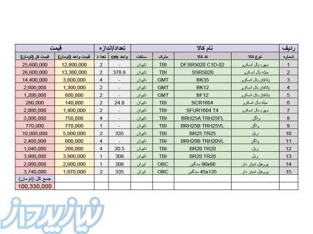 بال اسکرو و ریل خطی استوک 