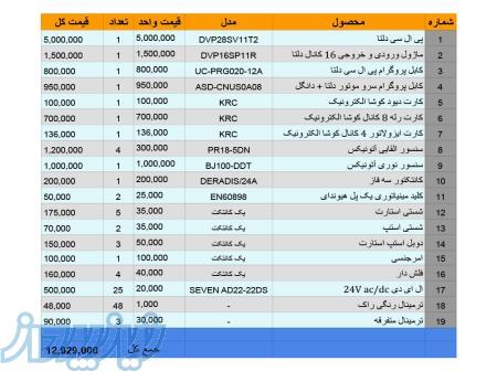 پی ال سی و قطعات برق صنعتی کارکرده 