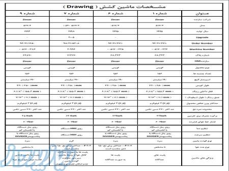 مشخصات ماشین های کشش 