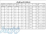 مشخصات ماشین های تاب 