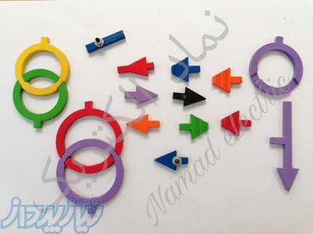 تولید انواع میمیک تابلوهای برق 