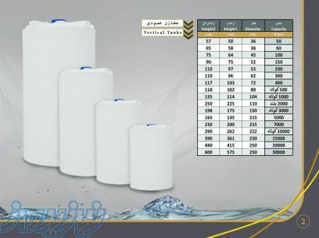 مخزن سه لایه عمودی پلی اتیلن 