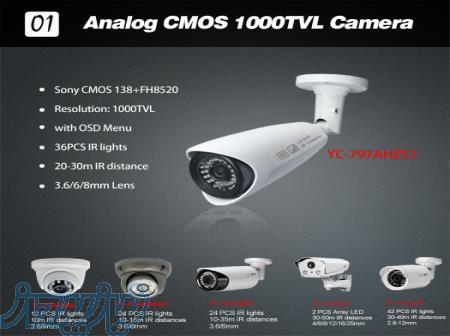 تولید کننده تجهیزات هوشمند ساختمانی برند فراهوش 