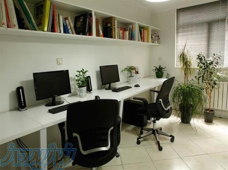 طراحی انواع سایت حرفه ای در مشهد 