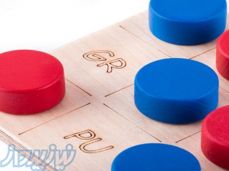 بازی آموزشی حلقه فکر 