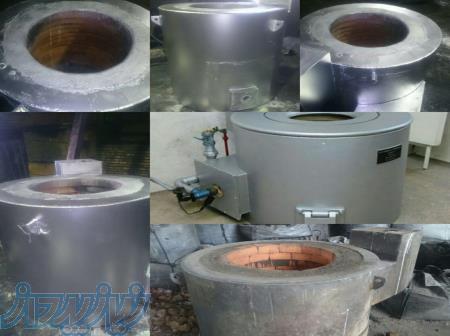 شرکت فراورده های نسوز لیا 