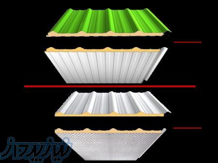 ساندویچ پانل PU دیواری 