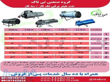 جت هیتر برقی   بخاری برقی   هیتر برقی 