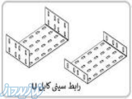 تولید کننده رابط سینی کابل 