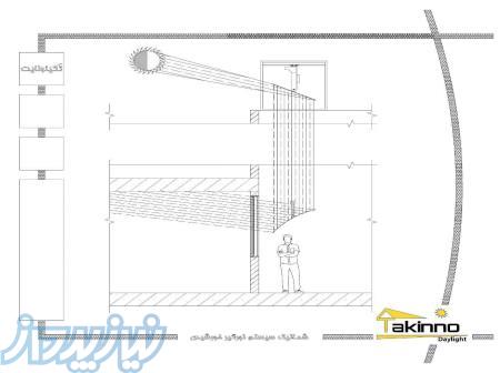 نورگیر هوشمند خورشیدی (افزایش نور ساختمان) 
