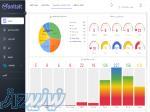 نرم افزار مدیریت تولید مانیتیت 