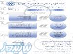 کارگاه آموزشی طراحی مدارات فرمان تابلوهای برق در سازمان پژوهش های علمی و صنعتی ایران 