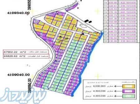فروش زمین در شهرک ویلایی استان گیلان لاهیجان بسمت سیاهکل 