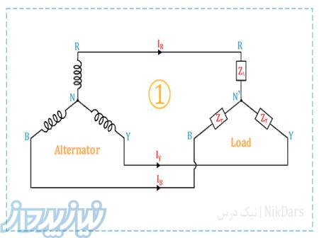 آموزش مدارهای الکتریکی 1 