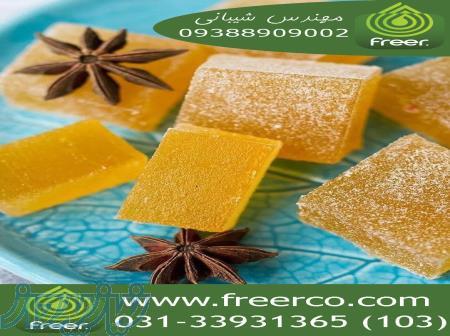 خرید عمده رنگ زرد طبیعی کورکومین turmeric 