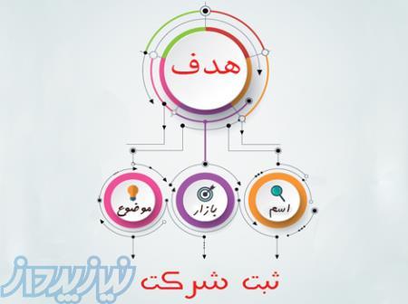 انجام کلیه امور ثبتی و مالی انواع شرکتها 