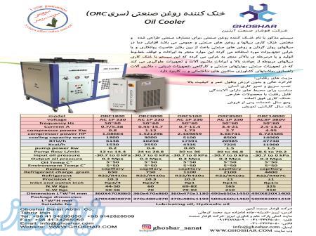خنک کننده روغن صنعتی 