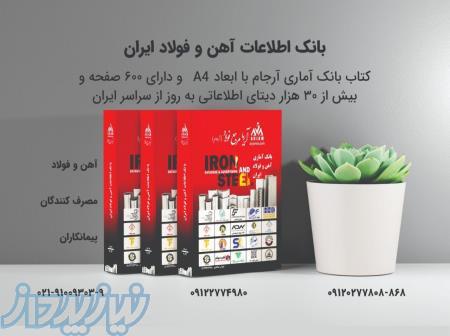 آرجام - بانک اطلاعات آهن و فولاد 