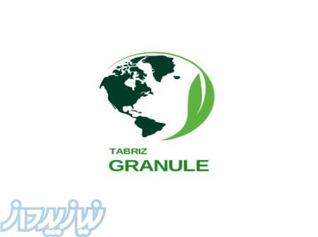 تولید کننده کامپاند های پلی اتیلن و پلی پروپیلن 