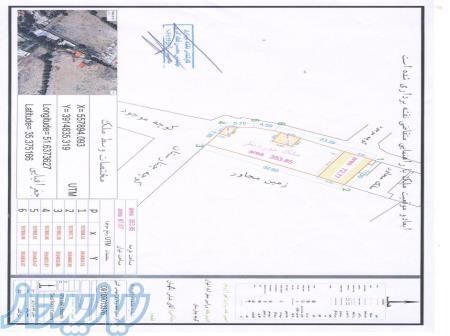 اخذ سند رسمی برای املاک در سراسر کشور 