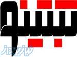 ثبت شرکت، رتبه بندی، ثبت برند