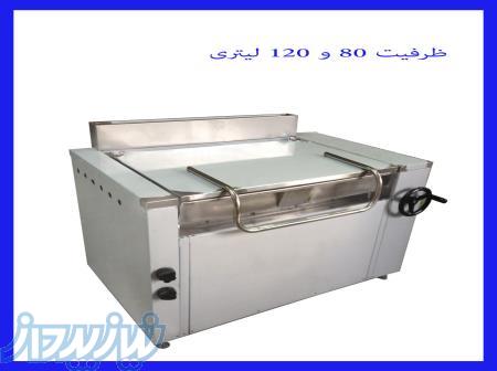 ماهیتابه گردان 