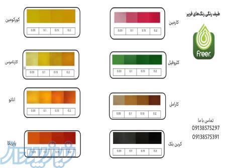 فروش ویژه رنگ خوراکی و طبیعی برای تولیدات صنایع غذایی 