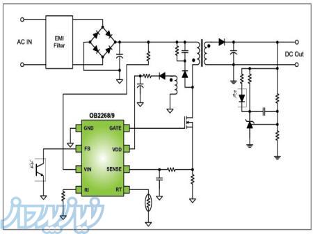مستر کلاس آموزش تعمیرات برد های الکترونیکی 
