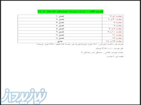تدریس زیست دوره اول و دوم متوسطه و کنکور ساعتی ۱۲۰ 