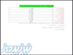 تدریس زیست دوره اول و دوم متوسطه و کنکور ساعتی ۱۲۰ 