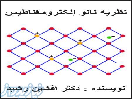 کتاب نانو اِلکترومغناطیس (دکتر افشین رشید) 