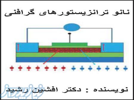 کتاب نانو ترانزیستورهای گرافنی (افشین رشید) 
