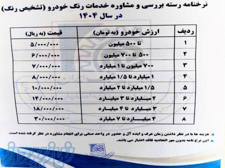 تشخیص رنگ اصفهان آداک 