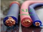 شاذ الکتریک مرکز فروش سیم و کابل افشارنژاد خراسان