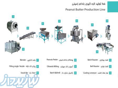خط تولید کره گیری بادام زمینی 